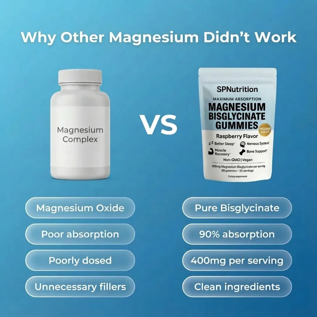 SPNutrition Magnesium Bisglycinate Gummies